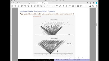 Heterogeneity of Treatment Effects in Clinical Trials: Methods and Innovations - Day 2