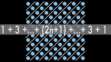Consecutive Squares as Up/Down Sum of Odds