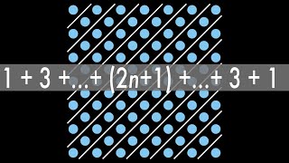 Consecutive Squares as Up/Down Sum of Odds