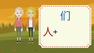 GCSE Simplified Chinese Lesson 10: Chinese Characters Radicals I Mandarin
