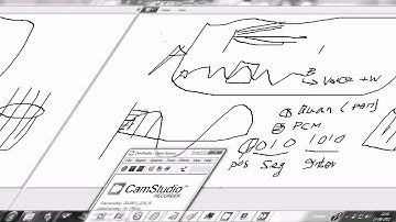 Analog and Digital Communication