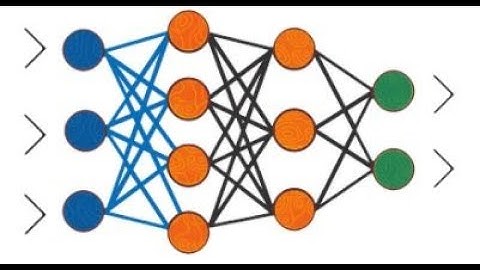 IBA: Deep Learning for IoT - Lecture 2 : Biological and Artificial Neural Networks.