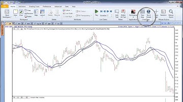EzyChart: Home and File menus