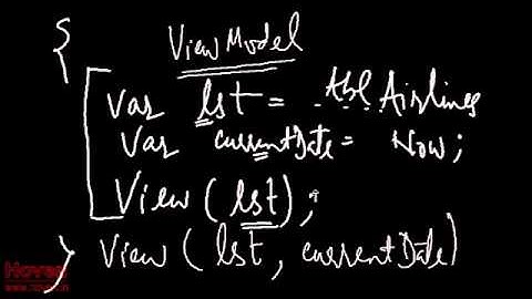 Passing ViewModel to an ASP.NET MVC View | MVC Training in Chandigarh