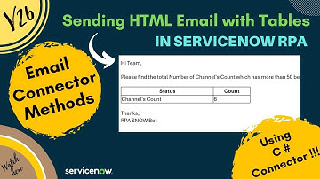 How to Create table in mail body | Create HTML Body using Email & C# Connector | ServiceNow RPA