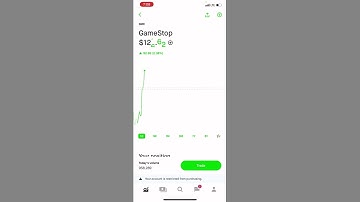 GAMESTOP RUNNING - Patreon.com/butimnotatrader