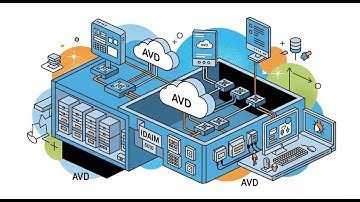 AVD Lab Setup 2025: Architecting Hybrid Cloud for the Future