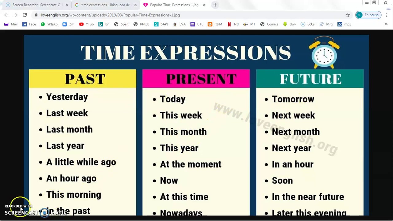 Most of the time. Past time expressions. Time expressions in English. Expressions with time in English. Future simple time expressions.