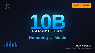 How We Built a 10B Parameter AI That Turns Your Humming Into Music