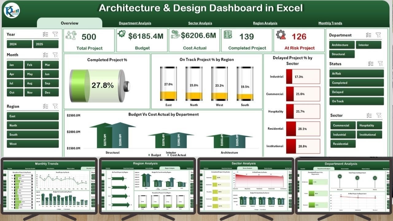 Architecture & Design Dashboard in Excel