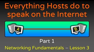 Everything Hosts do to speak on the Internet  Part 1  Networking Fundamentals  Lesson 3