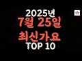 рќ рќ Ќрќ рќ љрќ Ќрќ Љрќ рќ м м њ мµњм к Ђмљ 2025л 7м 25мќј м кіЎ TOP мµњм кіЎ н Њл мќґл мЉ нЉё к Ђмљ лЄЁмќЊ NEW K POP SONGS July 25 2025 Playlist рќ рќ Ќрќ рќ љрќ Ќрќ Љрќ рќ м м њ мµњм к Ђмљ 2025л 7м 25мќј м кіЎ TOP мµњм кіЎ н Њл мќґл мЉ нЉё к Ђмљ лЄЁмќЊ NEW K POP SONGS July 25 2025 Playlist