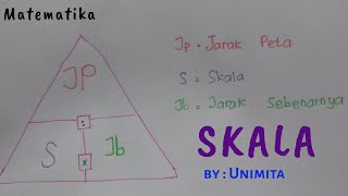 Rumus Cara Menghitung Skala, Jarak Peta, Jarak Sebenarnya Rumus Cara Menghitung Skala, Jarak Peta, Jarak Sebenarnya