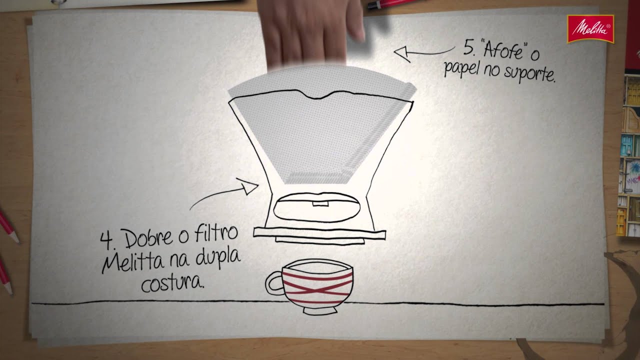 Soporte para filtros de café 1x6 Pour Over negro | Melitta®