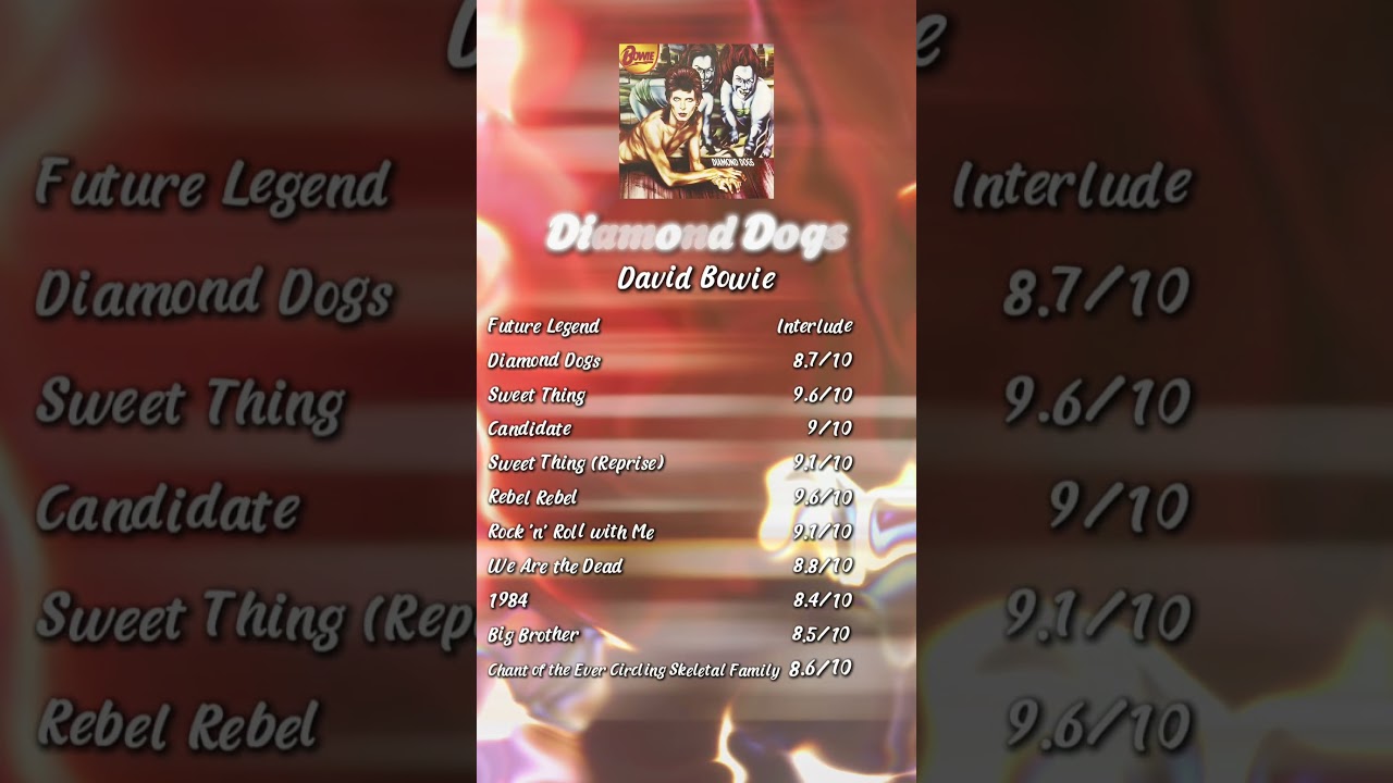 Album Review: Diamond Dogs - David Bowie, 1974