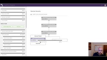 Part 1: Create Geo-Object Types and Hierarchies in GeoPrism Registry