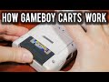 How Cartridges worked on the Nintendo Game Boy | MVG