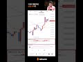 [빗썸사용법] 상승추세, 하락추세 확인 하는 법(MACD) #shorts #빗썸차트