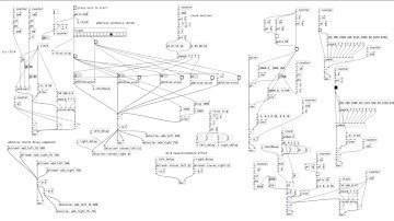 pure data ambient music [sk_dream_iteration]