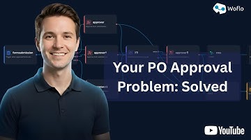 PO Approvals Taking Days? Woflo Cuts It to Minutes