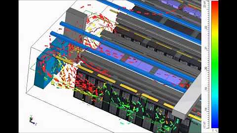 Data Center CFD and Thermal simulation flow with Coolit by CAS