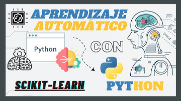 Aprendizaje automático con Python: SVM y conjunto de datos básico