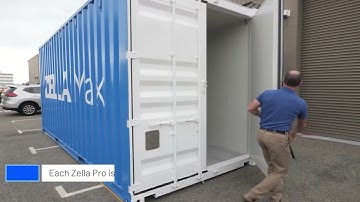 Zella Max Containerised Data Centre