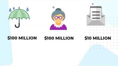 2.21 SHR - Budget Address, Design - Build Legislation