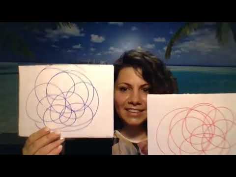 რესურსები არტ თერაპიაში