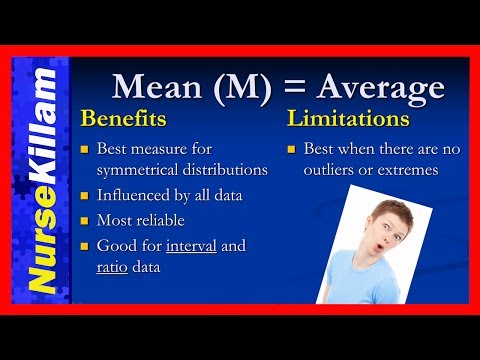 Mean Median and Mode: Understanding and Calculating Measures of Central Tendency