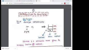 Introduction To Pointers||Lecture by. Asst. Prof.Mounesh A,STJIT||VTU||OnlineClass||2semEngineering