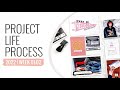 Project Life Process Layout 2022 | Week 01-02