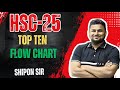 HSC 25|Top 13 Flow Chart|Shipon Sir