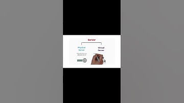 Difference Between Physical and Virtual server | Physical vs Virtual Servers