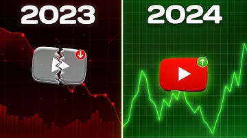 How To WORK YouTube Algorithm 2024