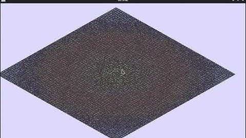 SFML - Isometric Tilemap