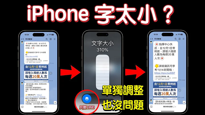iPhone 字太小？App 单独调整也没问题 - 天天要闻
