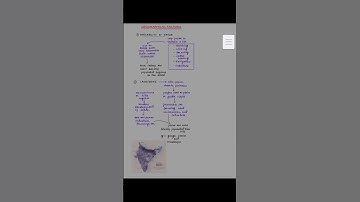 class 12 geography chapter 2 world population distribution density and growth notes #viralvideo #geo