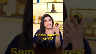 Credit Card Without Income Proof &amp; CIBIL Score | Students, Housewives &amp; Seniors Eligible