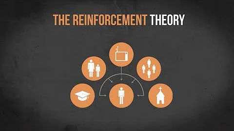 The Reinforcement Theory | Media in Minutes | Epis...