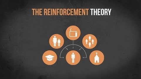 The Reinforcement Theory | Media in Minutes | Episode 4
