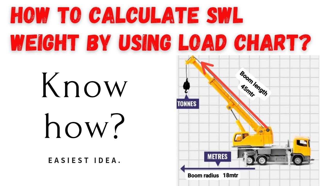  Daily HSE Guide How To Calculate SWL Weight By Using Load Chart 