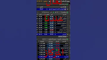الصبر طيب 