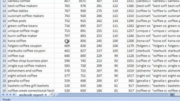 Lesson 7 - Beginners SEO Tutorial Course - Finding Concept