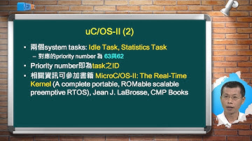 嵌入式系統(II)_張慶龍_單元六 uC/OS-II為例之RTOS_Part 1 uC/OS-II 簡介