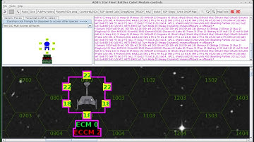 2 Methods of Text SSDs in the SFB Cadet Module