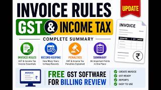 GST Invoice Rules Made Simple + Free Billing Software Review