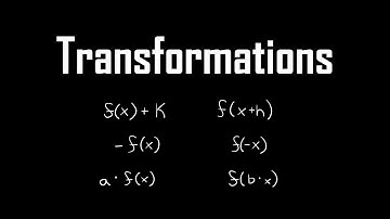 Transformations of Functions | Shifts, Reflections, Stretches & More