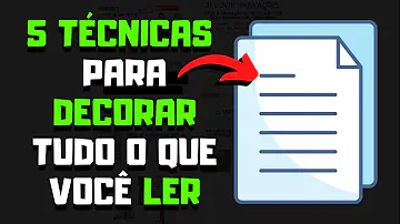 Como decorar um texto em inglês rápido?