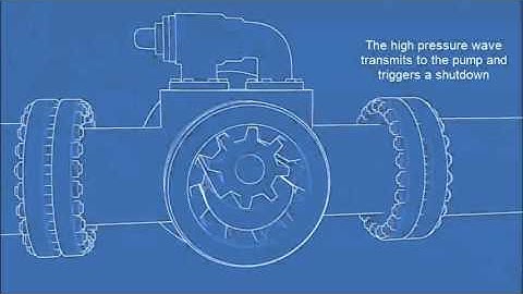 VariSim Pipeline Simulator
